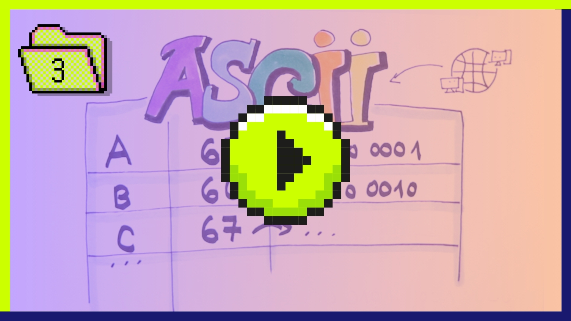Náhled videa "Text a ASCII"