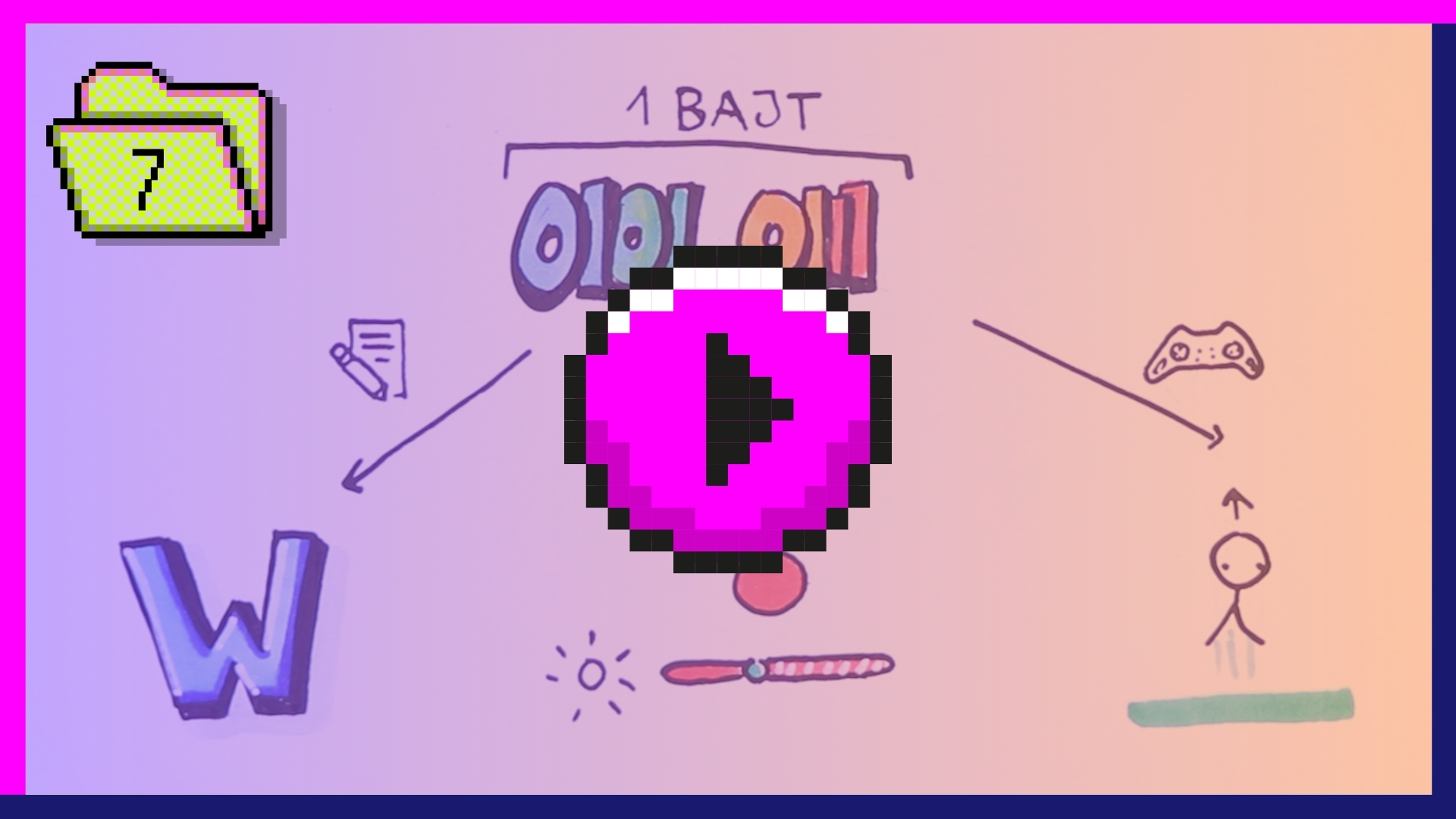Náhled videa "Kontext dat"